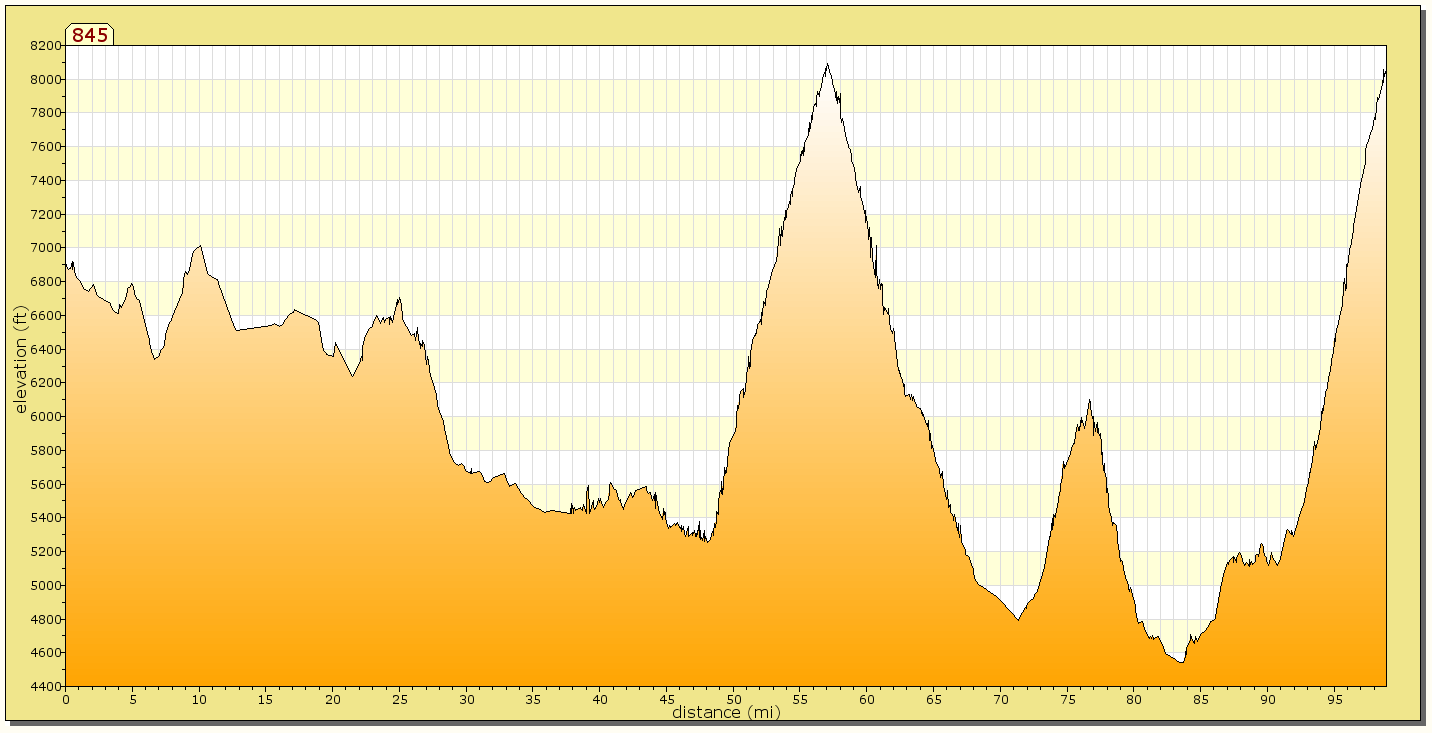 tour-of-utah-stage-4-profile