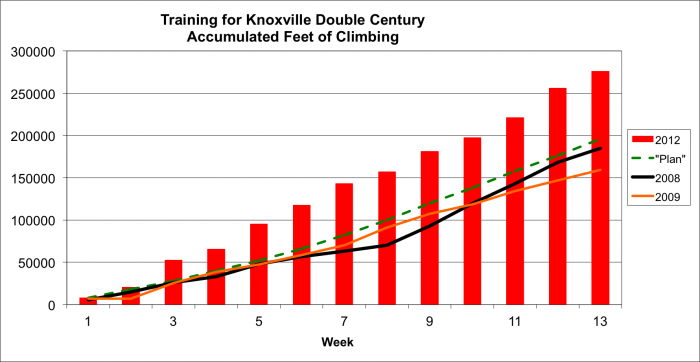 Knoxville-Feet-Final