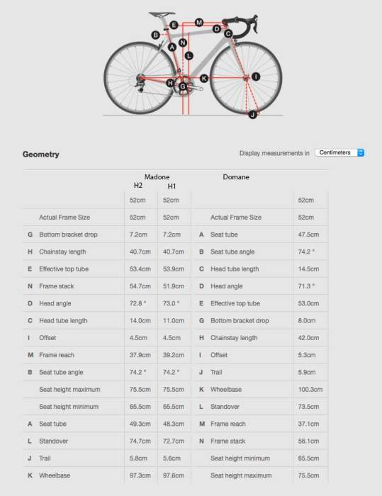 TrekBikeSizing